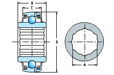 Round Bore And Spherical O.D.Type